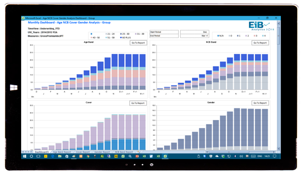 MS Surface EiB Analytics 2018 Screenshot (overlaid)