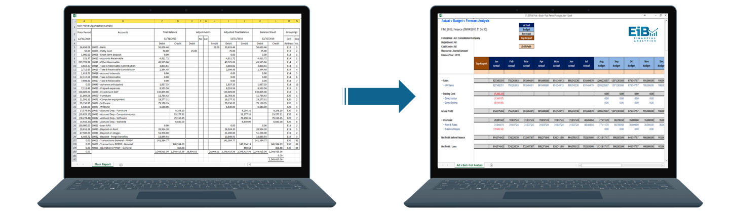 EiB All Accounting systems - Actual v Budget v Forecast Analysis - two laptops sitting beside each other 1