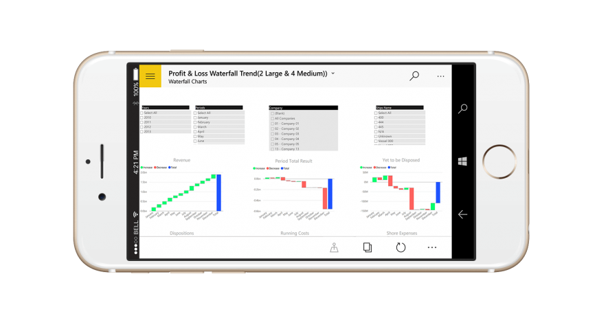 EiB Consultancy Page - Iphone Waterfall Charts