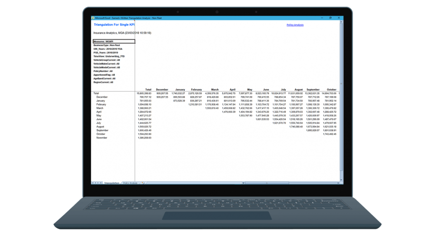 EiB Data To Apps Clinic Page - Laptop triangulation For Single KPI