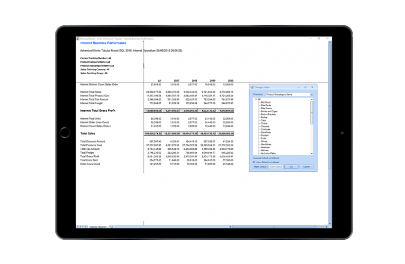 EiB Shipping Analytics Page - Internet Business Performance 1