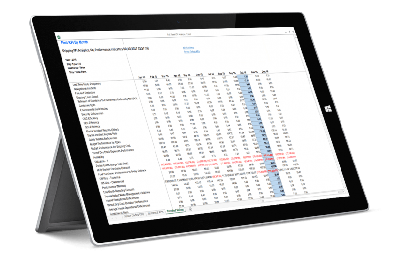 EiB Shipping Analytics Page - surface pro 1